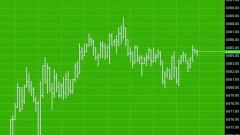 Candle stick graph chart with indicator showing bullish point or bearish point Stock Footage 83651356