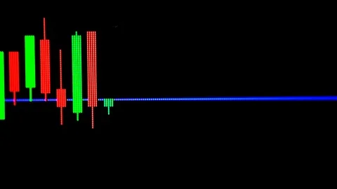 Candle stick graph chart with indicator showing bullish point or bearish point, Stock-Footage 103133511
