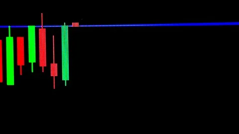 Candle stick graph chart with indicator showing bullish point or bearish point, Stock-Footage 103133593