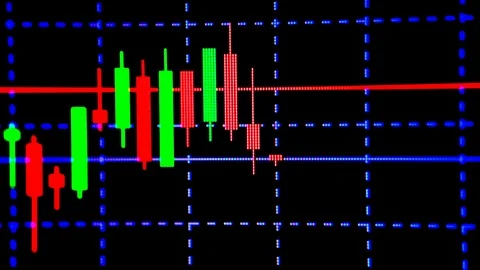 Candle stick graph chart with indicator showing bullish point or bearish point, Stock-Footage 103133656