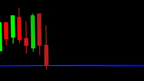 Candle stick graph chart with indicator showing bullish point or bearish point, Видео 103134068