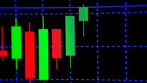 Candle stick graph chart with indicator showing bullish point or bearish point, Stock-Footage 103134163