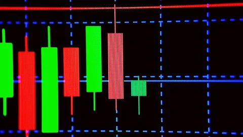 Candle stick graph chart with indicator showing bullish point or bearish point, Stock-Footage 103134285