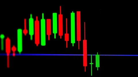 Candle stick graph chart with indicator showing bullish point or bearish point, Stock Footage 103134428