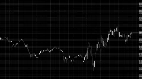 Candle stick graph chart of stock market investment trading business concept. Stock Footage 83649632