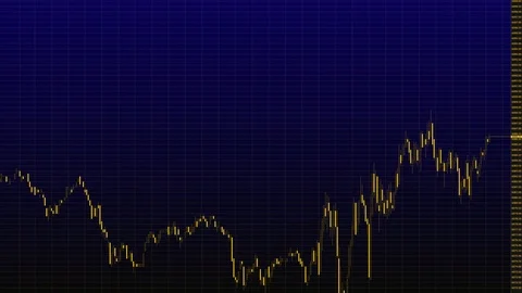 Candle stick graph chart of stock market investment trading business concept. Stock Footage 83649645