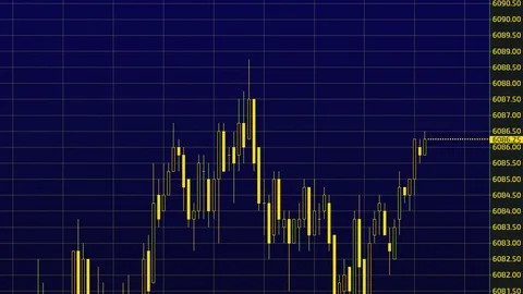 Candle stick graph chart of stock market investment trading business concept. Stock Footage 83650383