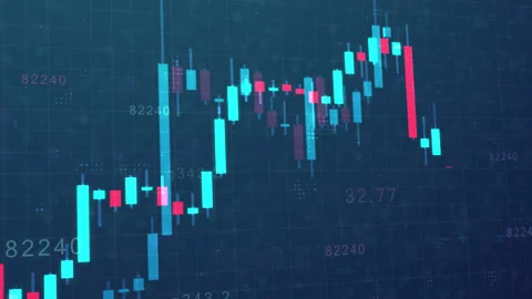 Candle stick graph chart of stock market forex trading, financial investment Stock Footage 156999631