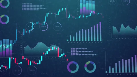 Candle stick graph chart of stock market forex trading, financial investment Stock Footage 157117176