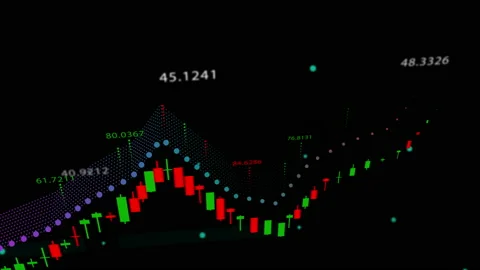 Candle stick graph chart of stock market investment trading Stock Footage 171594967
