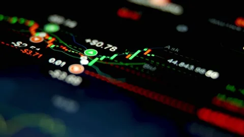 Candle stick graph of crypto currency price with buying and selling position Stock-Footage 158613192