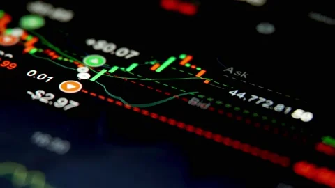 Candle stick graph of crypto currency price with buying and selling position Stock-Footage 158613592