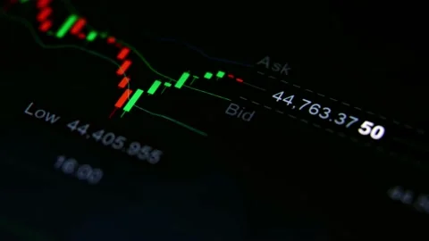 Candle stick graph fluctuate up and down indicator Stock-Footage 158613238
