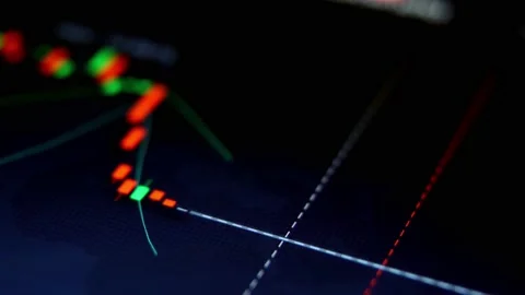 Candle stick graph fluctuate up and down indicating the current price Stock-Footage 158613513