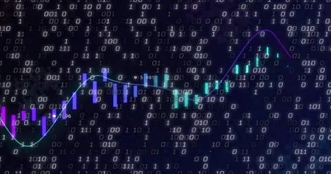 Candles appearing left, MA line tracing trend, bars shifting, binary flow Video stock 320896384