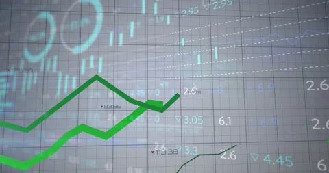 As candlestick bars settling, green polyline graph zigzagging upward while Stock Footage 320287123