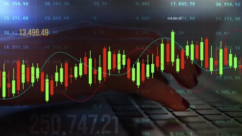 Candlestick chart and businessman typing on computer background Stock-Footage 265578876