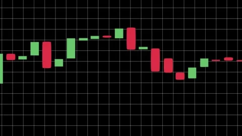 Candlestick Chart Animation on Black Grid - Market Activity Video stock 307175862