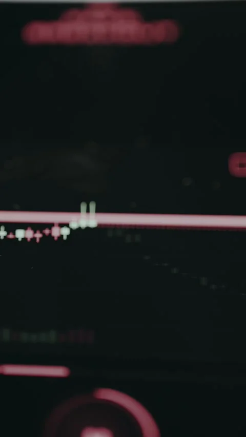 Candlestick chart animation showing a fake breakout investment strategy Stock Footage 332068049