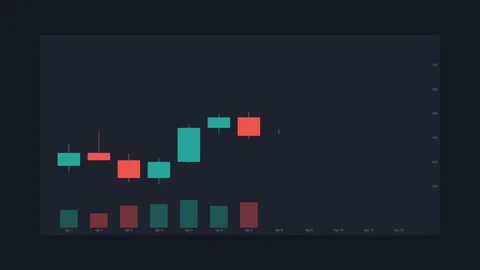 Candlestick Chart Animation Showing Market Trend Data on Dark Background fo.. Stockbeeldmateriaal 337102358