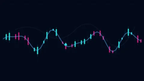 Candlestick Chart Animation with Time Intervals Stock Footage 342791605