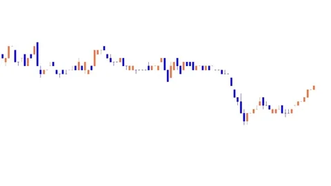 Candlestick chart on color background of stock market investment trade. Stock Footage 83417519