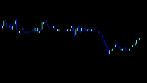 Candlestick chart on color background of stock market investment trade. Stock Footage 83420891