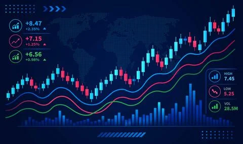 Candlestick chart, colored trend lines Illustrazione stock