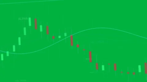 Candlestick chart descending after ALPHA peak MA crossing ASK142 Stock Footage 333907326