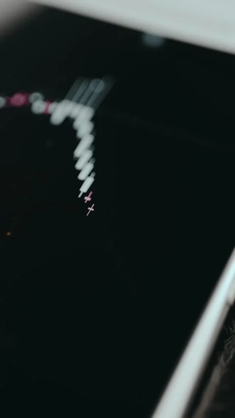 Candlestick chart with a distinct downward trend Video stock 332064106