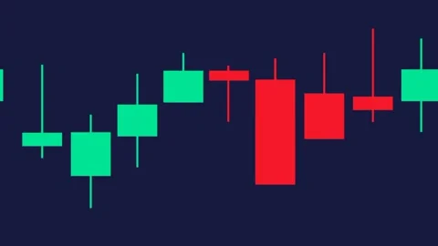 Candlestick Chart Stock Footage 335667503