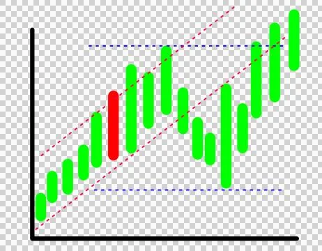 Candlestick chart Stock Illustration