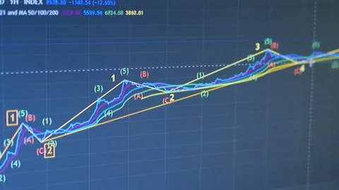 Candlestick Chart of Movement of Cryptocurrency on Screen of a Monitor PC. 4K Stock Footage 164234388