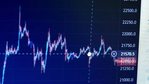 Candlestick chart movement stock market Stock Footage 201060880