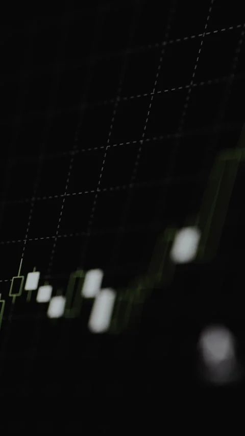 Candlestick chart overlaid on a grid background Stock Footage 329329364