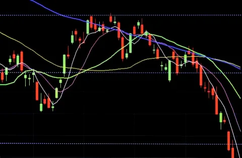 Candlestick chart patterns downtrend ,Stock Market Stock Photos