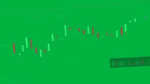 Candlestick chart playback starting panning spiking crossing ASK142 Stock Footage 333971896