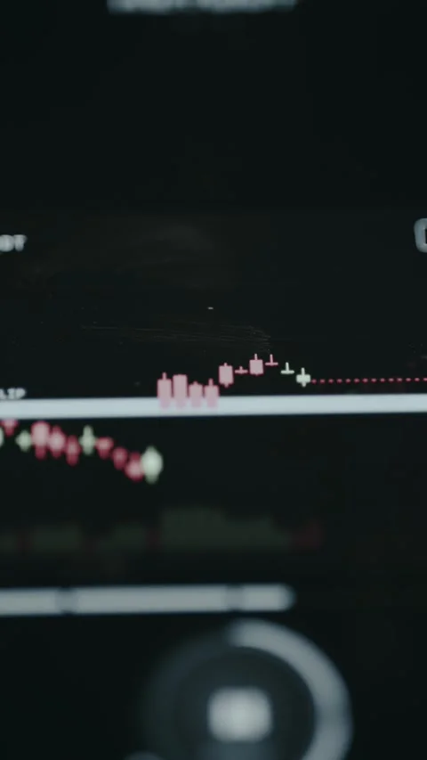 Candlestick chart, price for an asset breaks through the Support level and shows Stock Footage 332068021