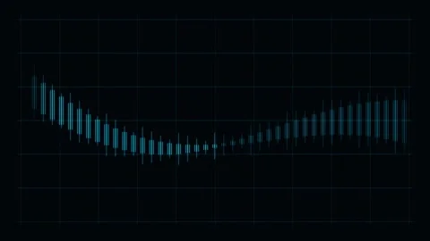 Candlestick Chart Prints Downward Through A Market Decline Stock Footage 344513258