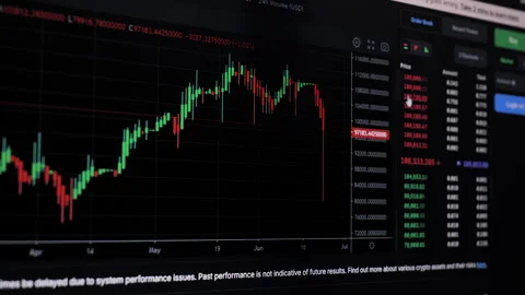 Candlestick chart showing market volatility on a black trading screen Stock Footage 323796145