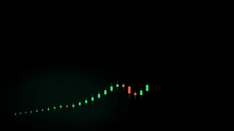 A candlestick chart showing a series of upward trending market values follo.. Stock Footage 345687190