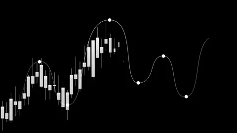Candlestick chart with a smooth line graph market trends price changes and .. Video stock 337266444