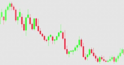 Candlestick chart, technical analysis, animation seamlessly loopable. 3D re.. Video stock 277771691