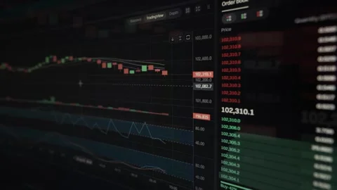 Candlestick chart, technical analysis. Trading and Stock Market Graph with Stock-Footage 302142817