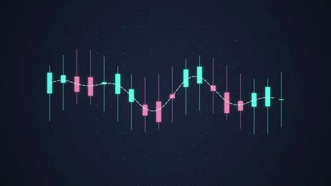 Candlestick Chart Trend Analysis: Financial Market Data Visualization Stock Footage 348072683