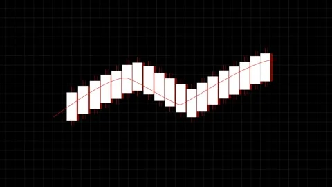Candlestick chart with trend line on dark grid. Candlestick chart for stock.. Stock Footage 337816719