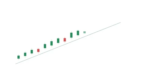 Candlestick chart with upward trend line for stock market analysis and fina.. 库存影片 348115606