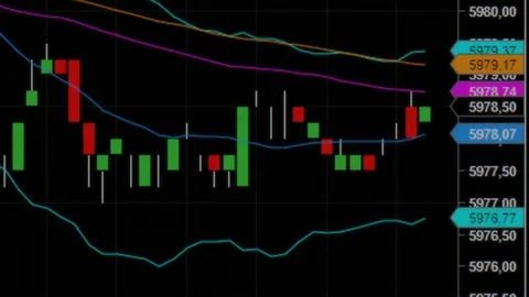 Candlestick charts on dark blue background for stock trading or business ideas Stock Footage 79334742