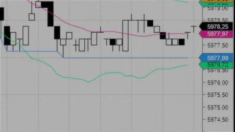 Candlestick charts on dark blue background for stock trading or business ideas Stock Footage 79335308