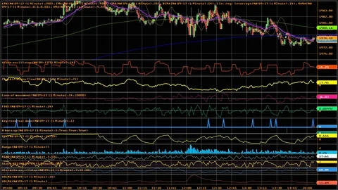 Candlestick charts on dark blue background for stock trading or business ideas Stock Footage 79335723